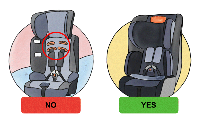 Fixed vs Adjustable Harness